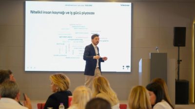 TÜRKONFED&BAKSİFED “Rekabetçilik Endeksi Bölgesel Çalıştayı” 29.05.2025